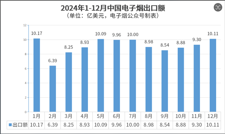 電子煙出口.png