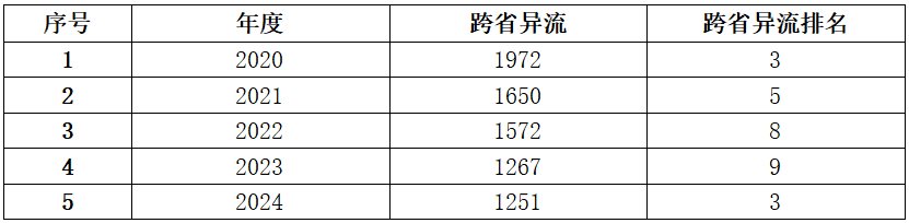 1750665789191.png